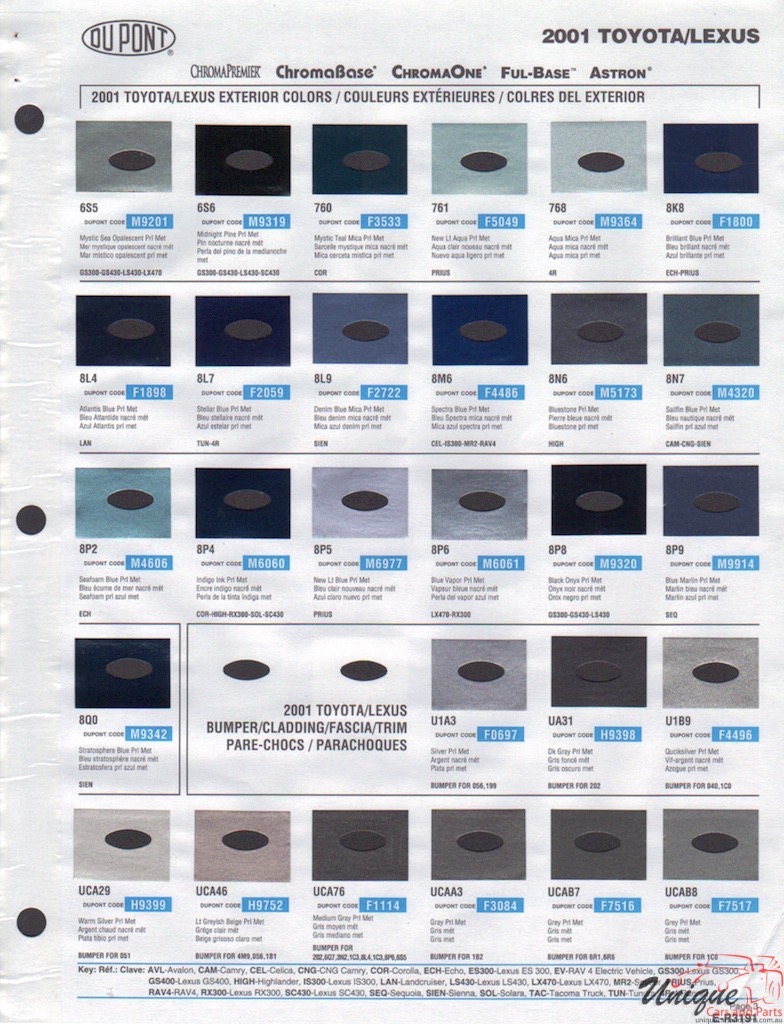2001 Toyota Paint Charts DuPont 3